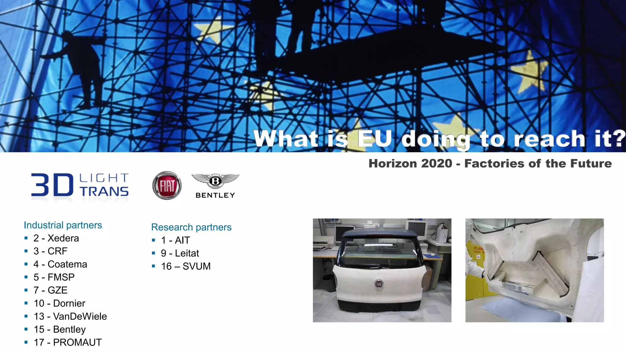 What is EU doing to reach it?
Horizon 2020 - Factories of the Future
Research partners
1 - AIT
9 - Leitat
16 – SVUM
Industrial partners
2 - Xedera
3 - CRF
4 - Coatema
5 - FMSP
7 - GZE
10 - Dornier
13 - VanDeWiele
15 - Bentley
17 - PROMAUT
