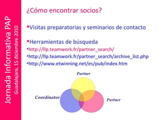 ¿Cómo encontrar socios? Visitas preparatorias y seminarios de contacto Herramientas de búsqueda http://llp.teamwork.fr/partner_search/ http://llp.teamwork.fr/partner_search/archive_list.php http://www.etwinning.net/es/pub/index.htm Partner Partner Coordinator 
