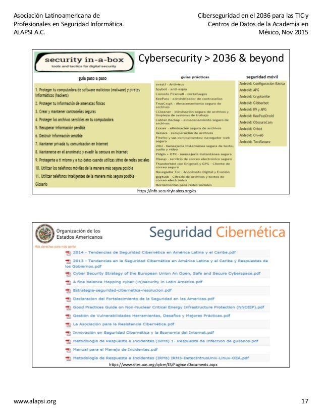 Cyber security essay topics