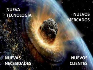 NUEVA
TECNOLOGÍA
NUEVAS
NECESIDADES
NUEVOS
MERCADOS
NUEVOS
CLIENTES
 