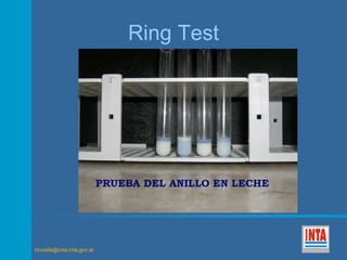 brucela@cnia.inta.gov.ar 
Ring Test 
 