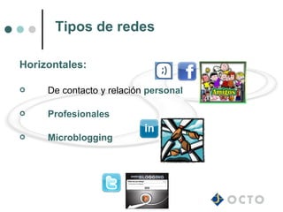 Tipos de redes

Horizontales:

    De contacto y relación personal

    Profesionales

    Microblogging
 