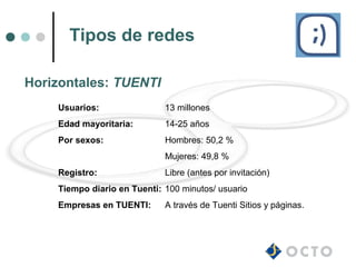 Tipos de redes

Horizontales: TUENTI
    Usuarios:                13 millones
    Edad mayoritaria:        14-25 años
    Por sexos:               Hombres: 50,2 %
                             Mujeres: 49,8 %
    Registro:                Libre (antes por invitación)
    Tiempo diario en Tuenti: 100 minutos/ usuario
    Empresas en TUENTI:      A través de Tuenti Sitios y páginas.
 