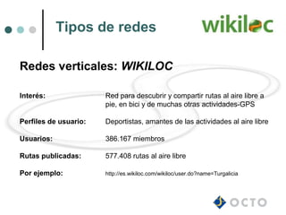 Tipos de redes

Redes verticales: WIKILOC

Interés:               Red para descubrir y compartir rutas al aire libre a
                       pie, en bici y de muchas otras actividades-GPS

Perfiles de usuario:   Deportistas, amantes de las actividades al aire libre

Usuarios:              386.167 miembros

Rutas publicadas:      577.408 rutas al aire libre

Por ejemplo:           http://es.wikiloc.com/wikiloc/user.do?name=Turgalicia
 