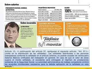 Artículo 15.- A continuación del artículo 97, agréguese el siguiente artículo: "Art. 97.1.-
Límite en la distribución de las utilidades.- Las utilidades distribuidas a las personas
trabajadoras conforme lo señalado en el artículo anterior, no podrán exceder de veinticuatro
Salarios Básicos Unificados del trabajador en general. En caso de que el valor de estas
supere el monto señalado, el excedente será entregado al régimen de prestaciones
solidarias de la Seguridad Social. La autoridad administrativa de trabajo competente emitirá
los acuerdos ministeriales necesarios para la debida aplicación de lo señalado en este
artículo.".
 