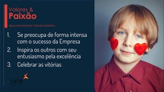 1. Se preocupa de forma intensa
com o sucesso da Empresa
2. Inspira os outros com seu
entusiasmo pela excelência
3. Celebrar as vitórias
Valores &
Paixão
Reconhecimento Cliente Satisfeito
 