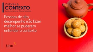 Pessoas de alto
desempenho irão fazer
melhor se puderem
entender o contexto
Valores &
CONTEXTOReconhecimento Cliente Satisfeito
 