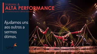 Ajudamos uns
aos outros a
sermos
ótimos.
Valores &
ALTA PERFORMANCEReconhecimento Cliente Satisfeito
 