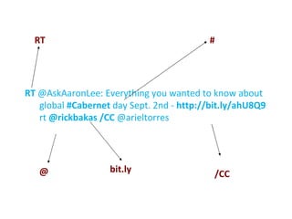 RT  @AskAaronLee: Everything you wanted to know about global  #Cabernet  day Sept. 2nd -  http://bit.ly/ahU8Q9  rt  @rickb...