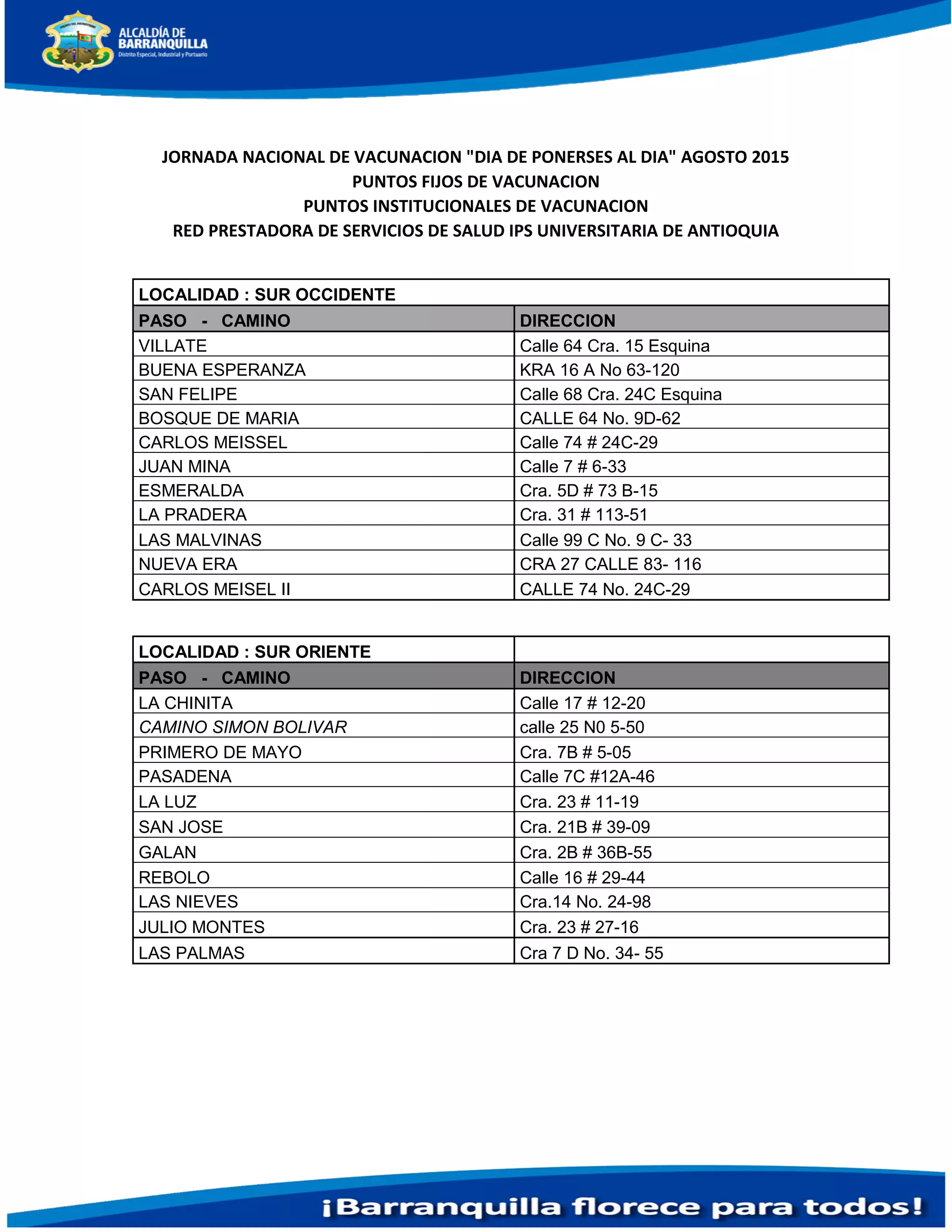 JORNADA NACIONAL DE VACUNACION "DIA DE PONERSES AL DIA" AGOSTO 2015
PUNTOS FIJOS DE VACUNACION
PUNTOS INSTITUCIONALES DE VACUNACION
RED PRESTADORA DE SERVICIOS DE SALUD IPS UNIVERSITARIA DE ANTIOQUIA
LOCALIDAD : SUR OCCIDENTE
PASO - CAMINO DIRECCION
VILLATE Calle 64 Cra. 15 Esquina
BUENA ESPERANZA KRA 16 A No 63-120
SAN FELIPE Calle 68 Cra. 24C Esquina
BOSQUE DE MARIA CALLE 64 No. 9D-62
CARLOS MEISSEL Calle 74 # 24C-29
JUAN MINA Calle 7 # 6-33
ESMERALDA Cra. 5D # 73 B-15
LA PRADERA Cra. 31 # 113-51
LAS MALVINAS Calle 99 C No. 9 C- 33
NUEVA ERA CRA 27 CALLE 83- 116
CARLOS MEISEL II CALLE 74 No. 24C-29
LOCALIDAD : SUR ORIENTE
PASO - CAMINO DIRECCION
LA CHINITA Calle 17 # 12-20
CAMINO SIMON BOLIVAR calle 25 N0 5-50
PRIMERO DE MAYO Cra. 7B # 5-05
PASADENA Calle 7C #12A-46
LA LUZ Cra. 23 # 11-19
SAN JOSE Cra. 21B # 39-09
GALAN Cra. 2B # 36B-55
REBOLO Calle 16 # 29-44
LAS NIEVES Cra.14 No. 24-98
JULIO MONTES Cra. 23 # 27-16
LAS PALMAS Cra 7 D No. 34- 55
 