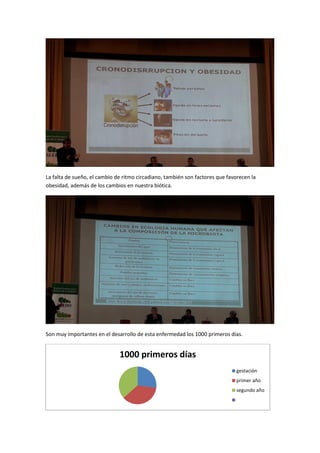 La falta de sueño, el cambio de ritmo circadiano, también son factores que favorecen la
obesidad, además de los cambios en nuestra biótica.
Son muy importantes en el desarrollo de esta enfermedad los 1000 primeros días.
1000 primeros días
gestación
primer año
segundo año
 