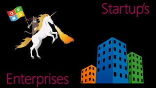 Startup’s
Enterprises
 