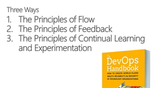 Three Ways
1. The Principles of Flow
2. The Principles of Feedback
3. The Principles of Continual Learning
and Experimentation
 
