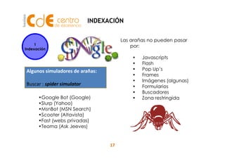 INDEXACIÓN 
Las arañas no pueden pasar 
por: 
• Javascripts 
• Flash 
• Pop Up’s 
• Frames 
• Imágenes (algunas) 
1 
Indexación 
Algunos simuladores de arañas: 
17 
• Formularios 
• Buscadores 
• Zona restringida 
Buscar : spider simulator 
•Google Bot (Google) 
•Slurp (Yahoo) 
•MsnBot (MSN Search) 
•Scooter (Altavista) 
•Fast (webs privadas) 
•Teoma (Ask Jeeves) 
 