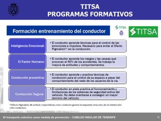 TITSA PROGRAMAS FORMATIVOS 