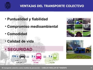 VENTAJAS DEL TRANSPORTE COLECTIVO Puntualidad y fiabilidad Compromiso medioambiental Comodidad Calidad de vida SEGURIDAD 