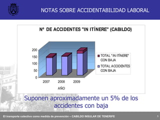 NOTAS SOBRE ACCIDENTABILIDAD LABORAL Suponen aproximadamente un 5% de los accidentes con baja 