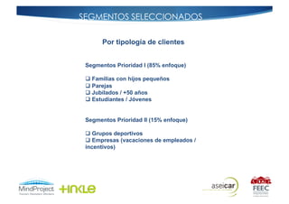 Por tipología de clientes


Segmentos Prioridad I (85% enfoque)

  Familias con hijos pequeños
  Parejas
  Jubilados / +50 años
  Estudiantes / Jóvenes


Segmentos Prioridad II (15% enfoque)

  Grupos deportivos
  Empresas (vacaciones de empleados /
incentivos)
 