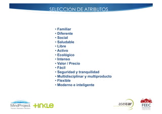 Ó


•  Familiar
•  Diferente
•  Social
•  Saludable
•  Libre
•  Activo
•  Ecológico
•  Intenso
•  Valor / Precio
•  Fácil
•  Seguridad y tranquilidad
•  Multidisciplinar y multiproducto
•  Flexible
•  Moderno e inteligente
 