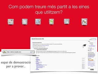 Usos i tendències de futur de Moodle