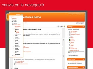 Usos i tendències de futur de Moodle