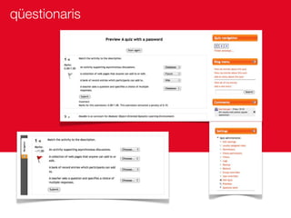 Usos i tendències de futur de Moodle