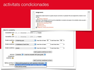 Usos i tendències de futur de Moodle