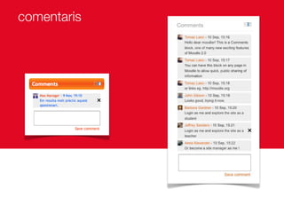 Usos i tendències de futur de Moodle