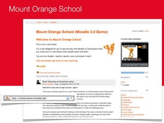 Usos i tendències de futur de Moodle
