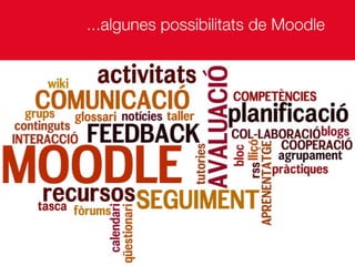 Usos i tendències de futur de Moodle