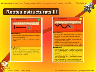 Sílvia Zurita i Elisa Sala INS Domènec Perramon (Arenys de Munt)
VI Jornada Catalana de l'Ensenyament de la Programació a Primària i a l'ESO Citilab 2014
Reptes estructurats IIIReptes estructurats III
 