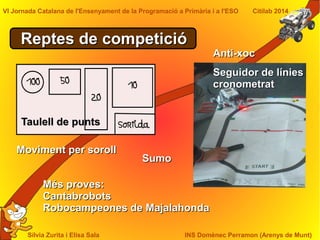 Sílvia Zurita i Elisa Sala INS Domènec Perramon (Arenys de Munt)
VI Jornada Catalana de l'Ensenyament de la Programació a Primària i a l'ESO Citilab 2014
Reptes de competicióReptes de competició
Taulell de puntsTaulell de punts
Més proves:Més proves:
CantabrobotsCantabrobots
Robocampeones de MajalahondaRobocampeones de Majalahonda
Anti-xocAnti-xoc
Moviment per sorollMoviment per soroll
Seguidor de líniesSeguidor de línies
cronometratcronometrat
SumoSumo
 
