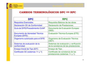 SUBDIRECCIÓN GENERAL
DE CALIDAD Y SEGURIDAD INDUSTRIAL
15
CAMBIOS TERMINOLÓGICOS DPC RPC
DPC RPC
Requisitos Esenciales Requisitos Básicos de las obras
Declaración CE de Conformidad Declaración de Prestaciones
Guía de DITE/Procedimiento CUAP Documento de Evaluación Europeo
(DEE)
Documento de Idoneidad Técnica
Europea (DITE)
Evaluación Técnica Europea (ETE)
Organismo autorizado para el DITE Organismo de Evaluación Técnica
(OET)
Sistemas de evaluación de la
conformidad
Sistemas de evaluación y verificación
de la constancia de las prestaciones
Ensayo Inicial de Tipo (EIT) Ensayo de Tipo
Certificado CE (sistemas 1+ y 1) Certificado de constancia de las
prestaciones (sistemas 1+ y 1)
 