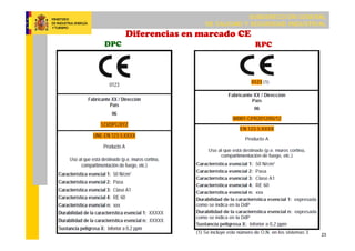 SUBDIRECCIÓN GENERAL
DE CALIDAD Y SEGURIDAD INDUSTRIAL
23
Diferencias en marcado CE
DPC RPC
 