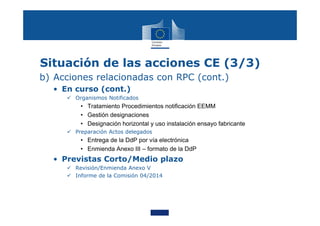 Situación de las acciones CE (3/3)
b) Acciones relacionadas con RPC (cont.)
• En curso (cont.)
 Organismos Notificados
• Tratamiento Procedimientos notificación EEMM
• Gestión designaciones
• Designación horizontal y uso instalación ensayo fabricante
 Preparación Actos delegados
• Entrega de la DdP por vía electrónica
• Enmienda Anexo III – formato de la DdP
• Previstas Corto/Medio plazo
 Revisión/Enmienda Anexo V
 Informe de la Comisión 04/2014
 
