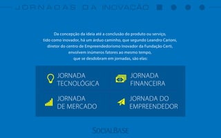 Da concepção da ideia até a conclusão do produto ou serviço,
tido como inovador, há um árduo caminho, que segundo Leandro Carioni,
diretor do centro de Empreendedorismo Inovador da Fundação Certi,
envolvem inúmeros fatores ao mesmo tempo,
que se desdobram em jornadas, são elas:
JORNADA
TECNOLÓGICA
JORNADA
FINANCEIRA
JORNADA
DE MERCADO
JORNADA DO
EMPREENDEDOR
 