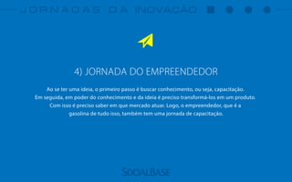 4) JORNADA DO EMPREENDEDOR
Ao se ter uma ideia, o primeiro passo é buscar conhecimento, ou seja, capacitação.
Em seguida, em poder do conhecimento e da ideia é preciso transformá-los em um produto.
Com isso é preciso saber em que mercado atuar. Logo, o empreendedor, que é a
gasolina de tudo isso, também tem uma jornada de capacitação.
 