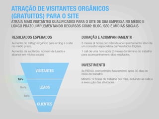 ATRAÇÃO DE VISITANTES ORGÂNICOS
(GRATUITOS) PARA O SITE

ATRAIA MAIS VISITANTES QUALIFICADOS PARA O SITE DE SUA EMPRESA NO MÉDIO E
LONGO PRAZO, IMPLEMENTANDO RECURSOS COMO: BLOG, SEO E MÍDIAS SOCIAIS
RESULTADOS ESPERADOS

DURAÇÃO E ACOMPANHAMENTO

Aumento do tráfego orgânico para o blog e o site
no médio prazo.

3 meses (4 horas por mês) de acompanhamento ativo de
um consultor especialista da Resultados Digitais.

Aumento da audiência: número de Leads e
alcance em mídias sociais

1 call de uma hora após 2 meses do término do trabalho
para acompanhamento dos resultados.

INVESTIMENTO
VISITANTES

3x R$700, com primeiro faturamento após 30 dias do
início do trabalho
Mínimo 12 horas de trabalho por mês, incluindo as calls e
a execução das atividades

ToFu
MoFu

LEADS

BoFu

CLIENTES

 
