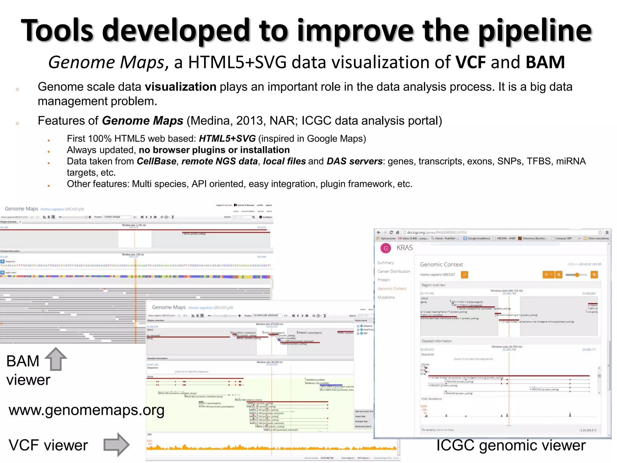 Tools developed to improve the pipeline Genome Maps, a HTML5+SVG data visualization of VCF and BAM 
oGenome scale data visualization plays an important role in the data analysis process. It is a big data management problem. 
oFeatures of Genome Maps (Medina, 2013, NAR; ICGC data analysis portal) 
●First 100% HTML5 web based: HTML5+SVG (inspired in Google Maps) 
●Always updated, no browser plugins or installation 
●Data taken from CellBase, remote NGS data, local files and DAS servers: genes, transcripts, exons, SNPs, TFBS, miRNA targets, etc. 
●Other features: Multi species, API oriented, easy integration, plugin framework, etc. 
BAM viewer 
VCF viewer 
ICGC genomic viewer 
www.genomemaps.org  