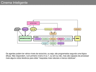 Cinema Inteligente Os agentes podem ter vários níveis de raciocínio, ou seja, são programados segundo uma lógica difusa. Não respondem, num primeiro nível a 0 ou 1, ou sim ou não, mas são capazes de processar mais alguns ciclos iterativos para obter “respostas mais naturais e menos robóticas”.  