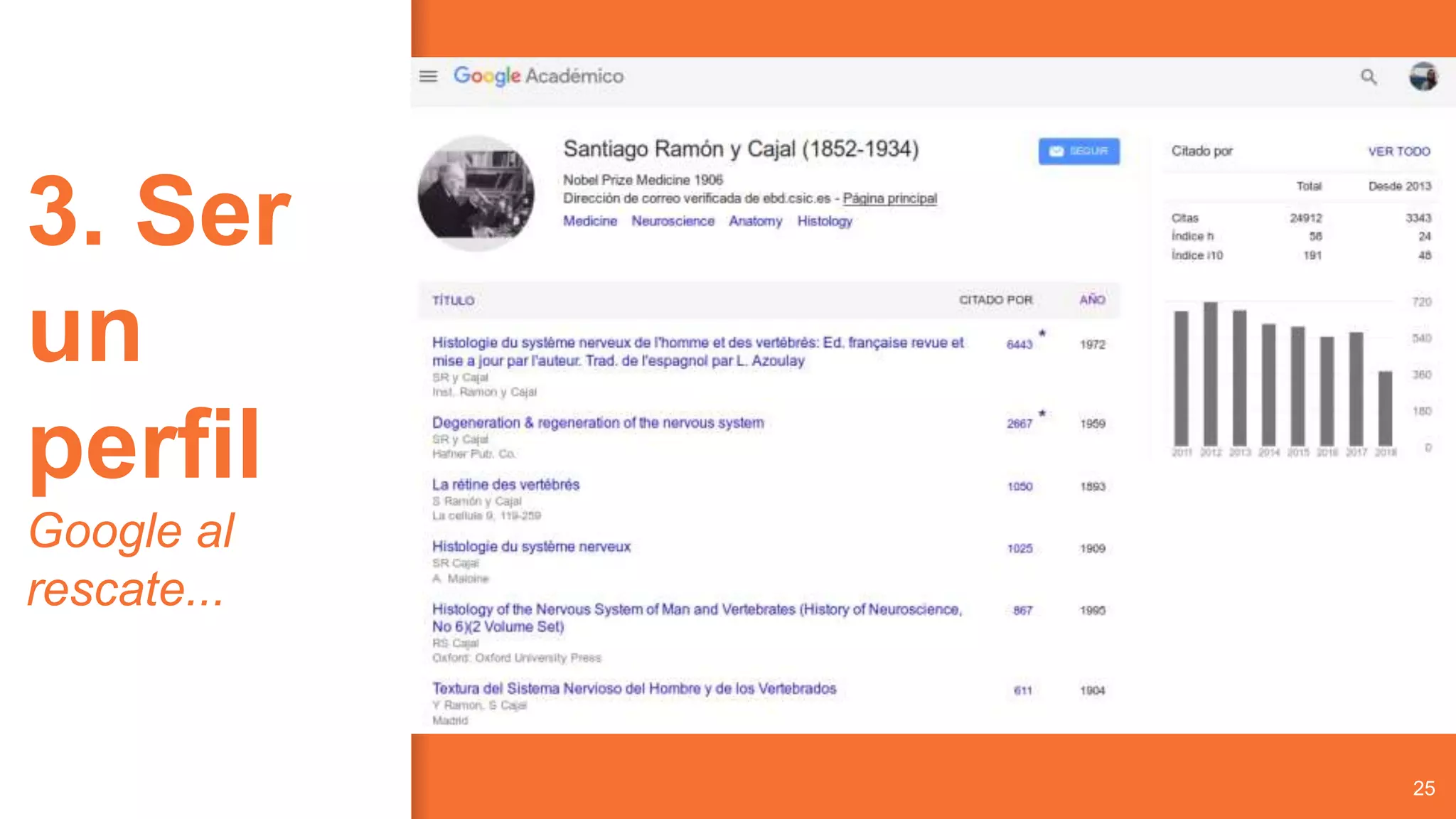 25
3. Ser
un
perfil
Google al
rescate...
 