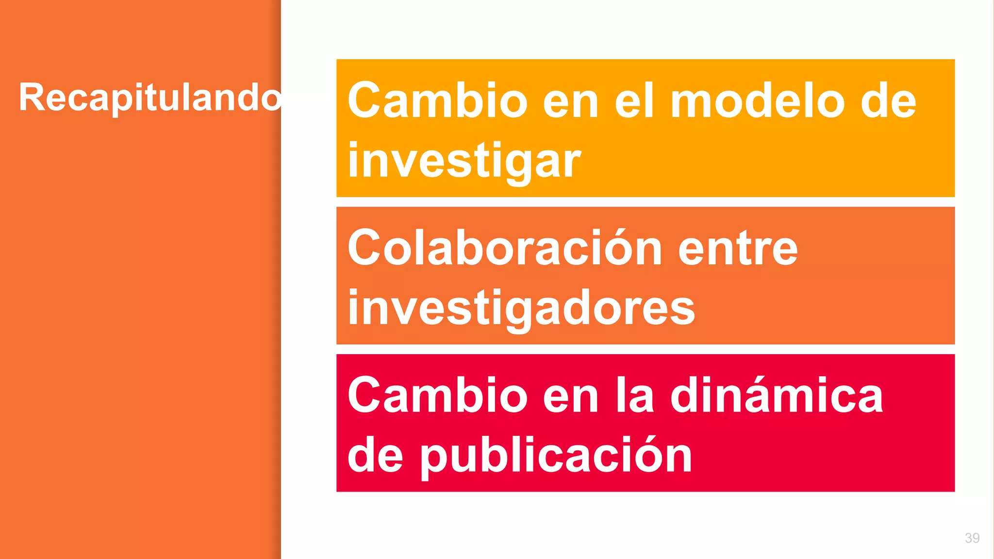 39
Recapitulando Cambio en el modelo de
investigar
Colaboración entre
investigadores
Cambio en la dinámica
de publicación
 