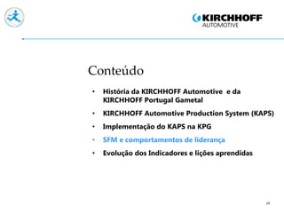 Conteúdo
24
• História da KIRCHHOFF Automotive e da
KIRCHHOFF Portugal Gametal
• KIRCHHOFF Automotive Production System (KAPS)
• Implementação do KAPS na KPG
• SFM e comportamentos de liderança
• Evolução dos Indicadores e lições aprendidas
 