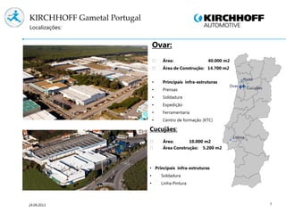 7
KIRCHHOFF Gametal Portugal
Cucujães:
Área: 10.000 m2
Área Construção: 5.200 m2
• Principais infra-estruturas
• Soldadura
• Linha Pintura
Localizações:
Ovar:
Área: 40.000 m2
Área de Construção: 14.700 m2
• Principais infra-estruturas
• Prensas
• Soldadura
• Expedição
• Ferramentaria
• Centro de formação (KTC)
Lisboa
Cucujães
Porto
Ovar
24.09.2013
 