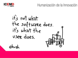 Humanización de la Innovación
 