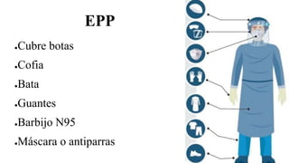 EPP
●Cubre botas
●Cofia
●Bata
●Guantes
●Barbijo N95
●Máscara o antiparras
 