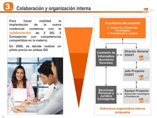 3.   Colaboración y organización interna

      Para     hacer     realidad     la
      implantación    de     la    nueva             Impulsores del proyecto
      credencial   contamos      con  la              C. Industria y Desarrollo
                                                            Tecnológico
      colaboración de 2 DG, 2                         C. Presidencia y Justicia
      Consejerías con competencias
      compartidas en la materia.
      En 2009, se decide realizar un
      piloto previo en ambas DG                                     Director General
                                                Comisión de
                                                Informática         DGDIT
                                                (Secretarios
                                                 Generales)


                                                                    Jefe Proyecto
                                                                    DGDIT




                                                Secciones           Equipo Proyecto
                                                Personal y          (Desarrollo Tecnológico
                                                 Jurídico           y Presidencia)
                                                Consejerías


                                                 Estructura organizativa interna
                                                           propuesta
18
 