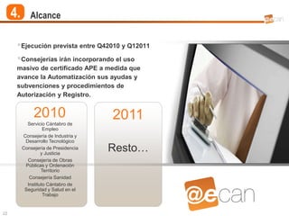 4.      Alcance


      Ejecución prevista entre Q42010 y Q12011
      Consejerías irán incorporando el uso
      masivo de certificado APE a medida que
      avance la Automatización sus ayudas y
      subvenciones y procedimientos de
      Autorización y Registro.


               2010                   2011
            Servicio Cántabro de
                    Empleo
          Consejería de Industria y
           Desarrollo Tecnológico
          Consejería de Presidencia
                   y Justicia
                                      Resto…
            Consejería de Obras
           Públicas y Ordenación
                   Territorio
             Consejería Sanidad
            Instituto Cántabro de
           Seguridad y Salud en el
                    Trabajo


22
 