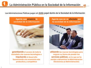 1.    La Administración Pública en la Sociedad de la Información

     Las Administraciones Públicas juegan un doble papel dentro de la Sociedad de la Información:

                Agente que propicia la                    Agente que se ve afectado por
              sociedad de la información                  la sociedad de la información




            garantizando el acceso de toda la           utilizando las nuevas tecnologías para
            sociedad a las nuevas tecnologías e             mejorar su forma de prestar los
                 impulsando el desarrollo                 servicios públicos, en lo que se ha
             favoreciendo una economía más               venido a denominar la Administración
                 productiva y competitiva                   Electrónica (e-Administración)


4
 