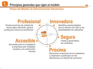 1.    Principios generales que rigen el modelo
          Visión del Modelo de Administración Electrónica




                  Profesional               Innovadora
     Presta servicios de calidad de                  Identifica oportunidades
      forma ágil y eficiente, genera                 que le ofrecen las TICs y las
    confianza y busca la excelencia                  posibilidades de utilizarlas



                                                       Segura
                Accesible                              Fiable y generadora
                                                       de confianza
         Accesible para la ciudadanía
            y empresas por múltiples
             canales y sin restricción
                               horaria      Próxima
                                            Reconoce el derecho de la ciudadanía
                                            y empresas a participar en las
                                            decisiones y el diseño de servicios




6
 